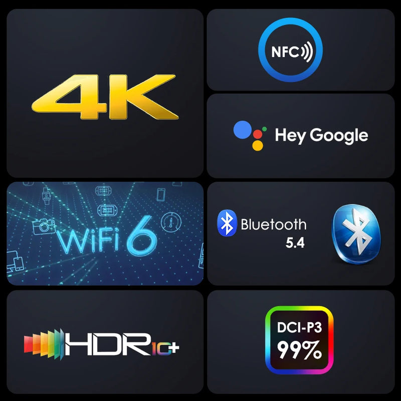Projetor 4K UHD Android 11 Netflix Licenciado
