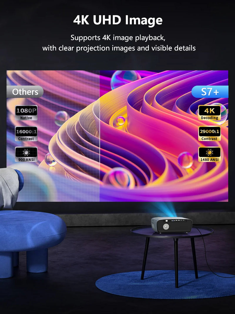 Projetor 4K UHD Android 11 Netflix Licenciado